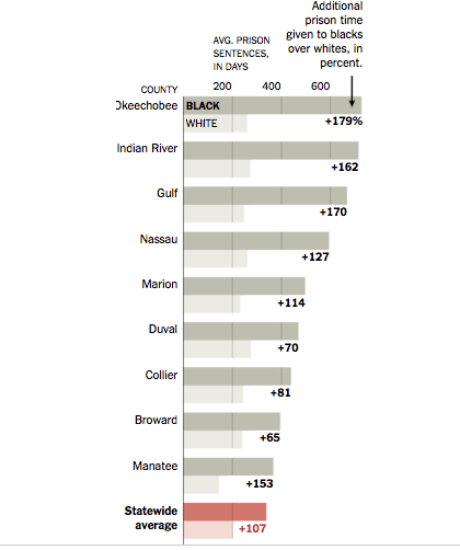 Screen Shot 2018-04-21 at 8.19.29 AM
